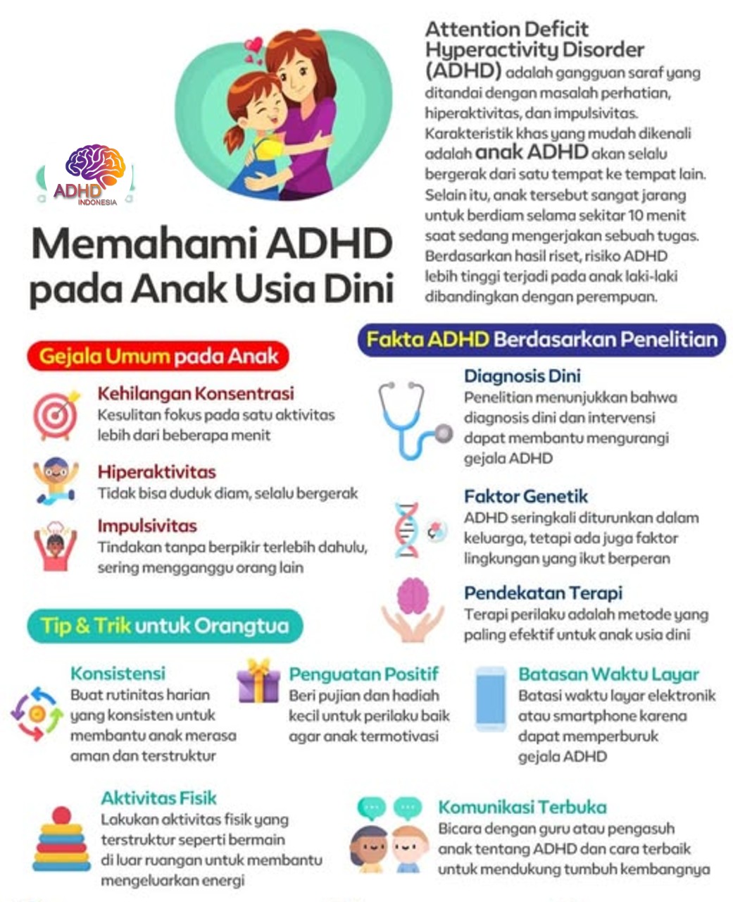 ADHD dan Potensi Bakat Anak yang Perlu Didukung di Kota Nabire