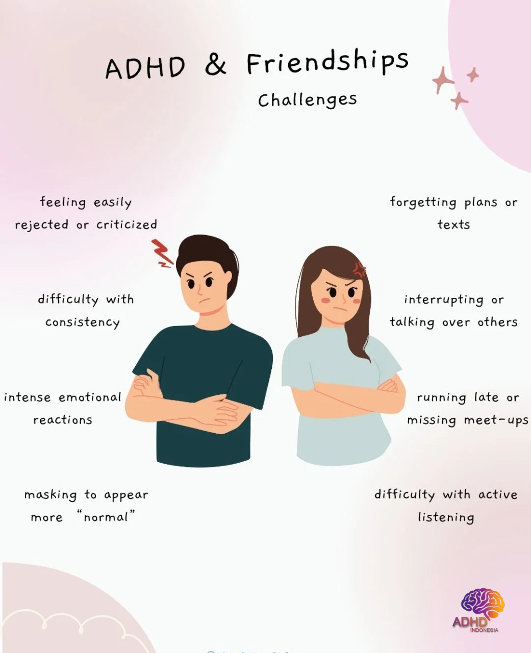 ADHD pada Anak Sekolah: Tantangan dan Pendampingan di Kota Nabire